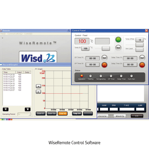 SciLab® Forced-air Incubator “WiseCube® SFI”, 3-Side Heating Zone, 50·105·155 Lit, Medicaluse approved(230V)With 2 Wire Shelf, Digital PID Control, Jog-Dial & Push Button, Digital LCD with Backlight, Certi. & Traceability, up to 70℃, ±0.2℃강제 순환식 배양기/인큐베이터