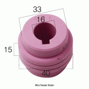 송급롤러, Wire Feeder Roller