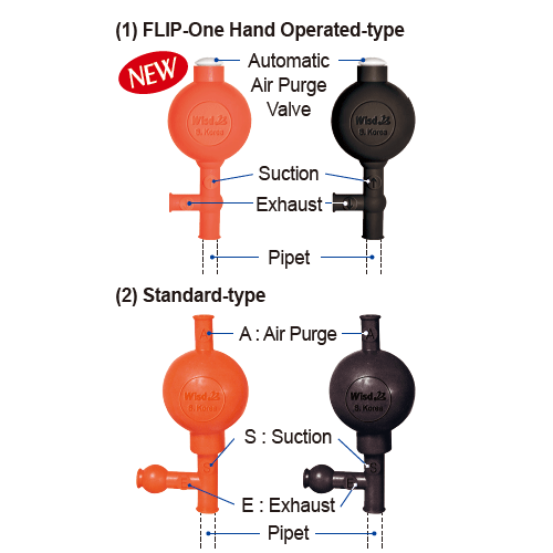 WisdTM Safety Pipet Filler, Built-in 2 or 3 Ball Valves, Up to 100㎖ Pipets<br>Made of Natural Rubber & Fine Boro-Glass Ball Valves, 안전 피펫필러